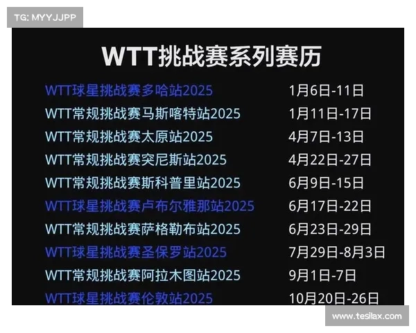 2025年澳洲杯赛事时间及相关活动安排全面解析