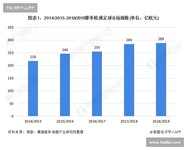 意甲联赛豪门与新兴球队争锋相对的竞争格局分析
